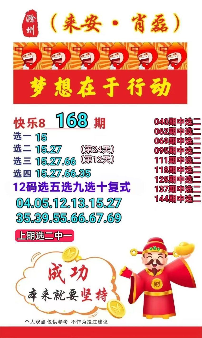 6.27快乐8名家分享