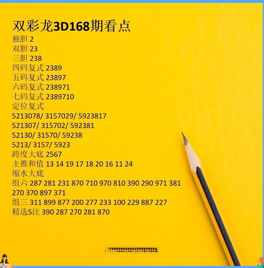 6.27福彩3D名家分享