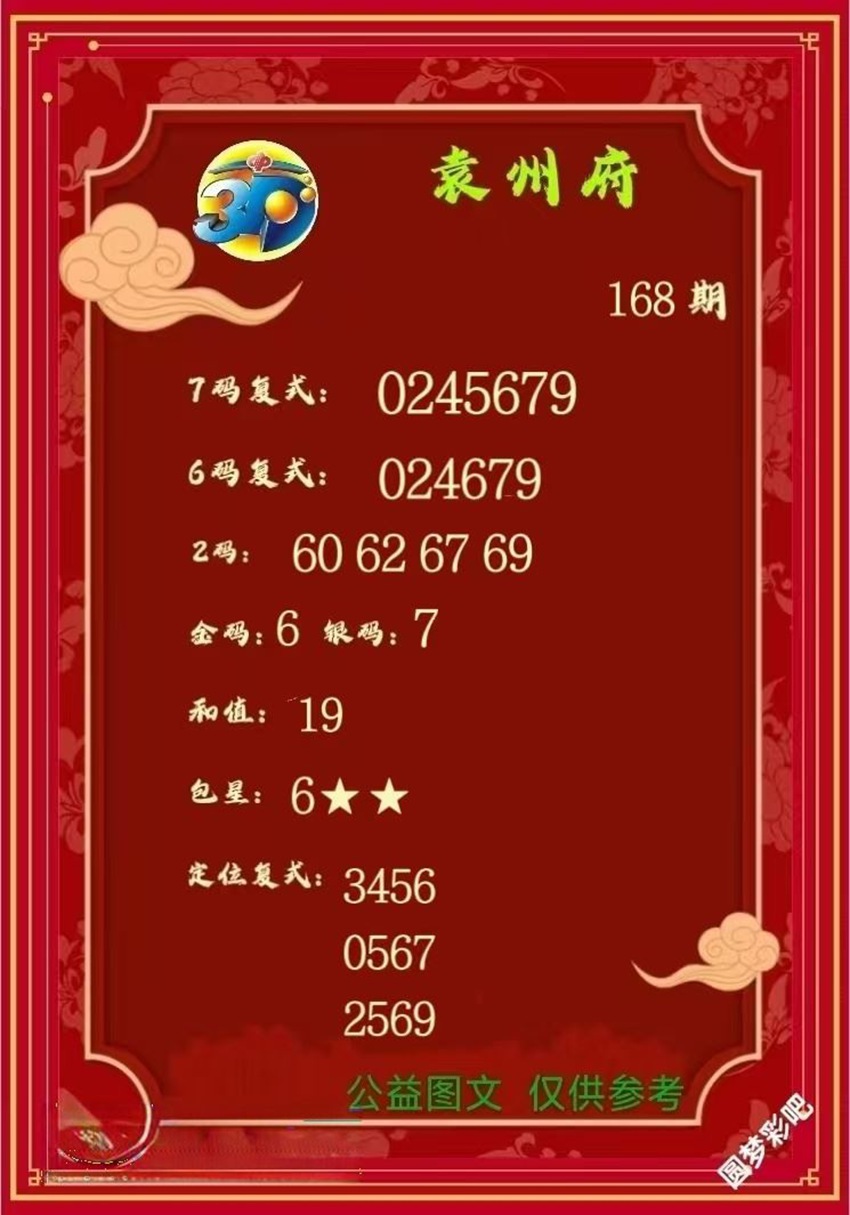6.27福彩3D名家分享