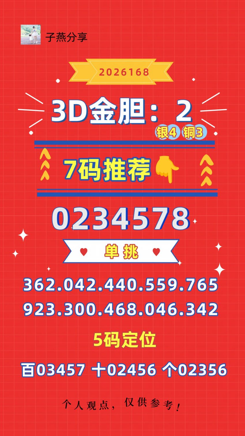 6.27福彩3D名家分享