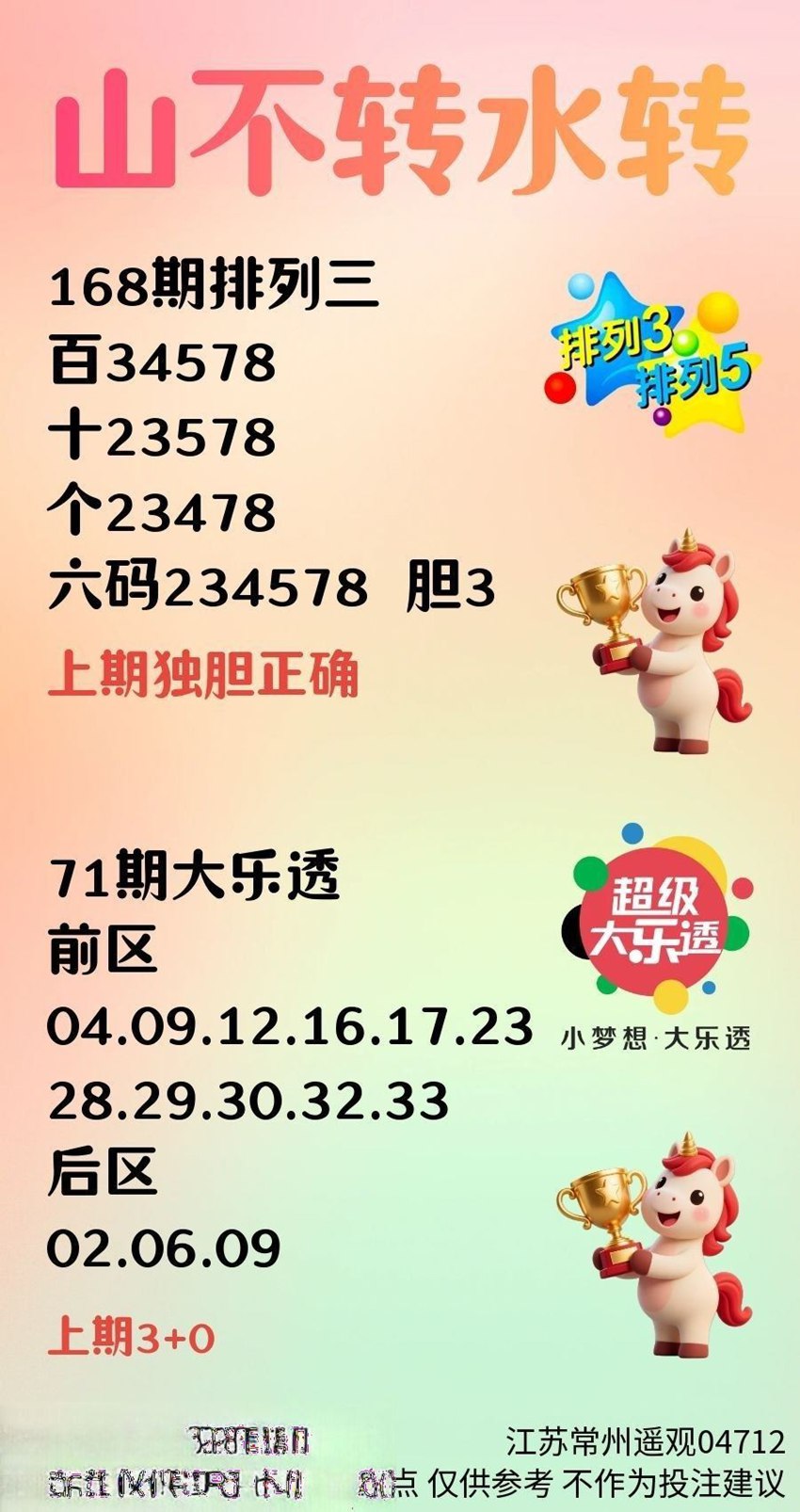 6.27排列三名家分享
