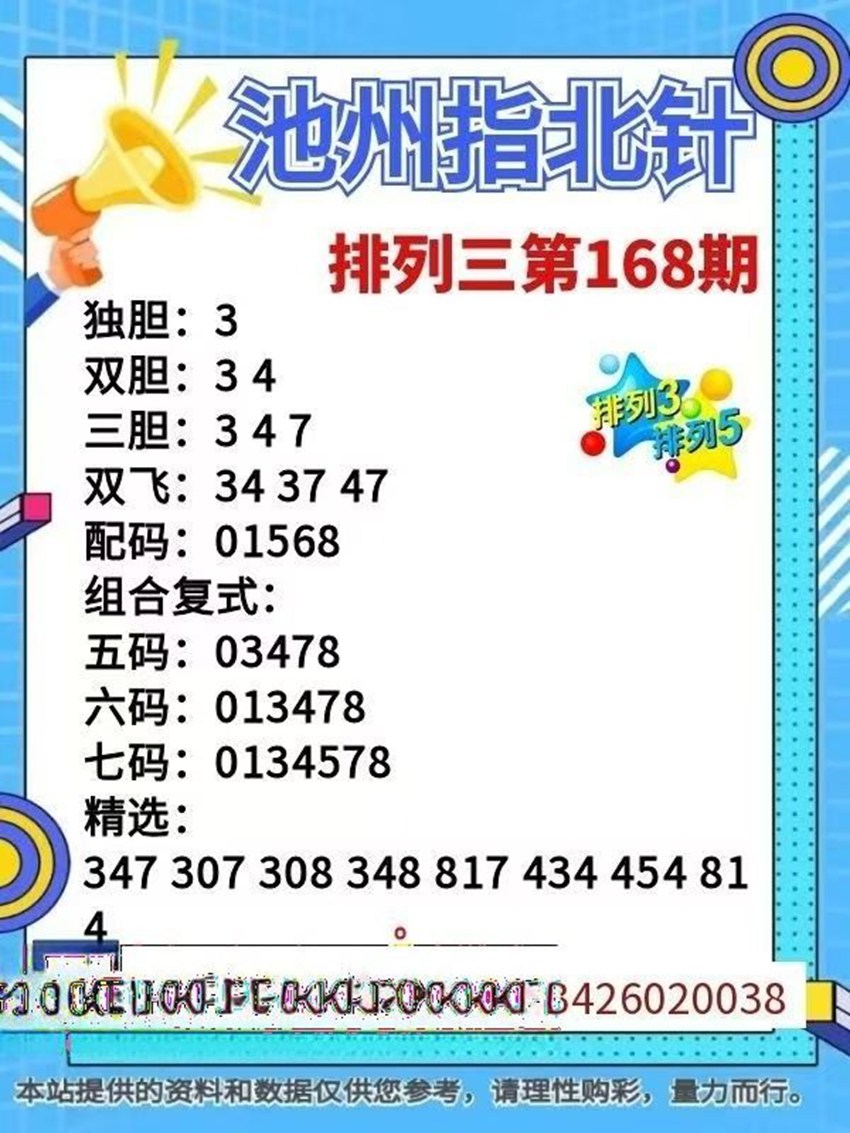 6.27排列三名家分享