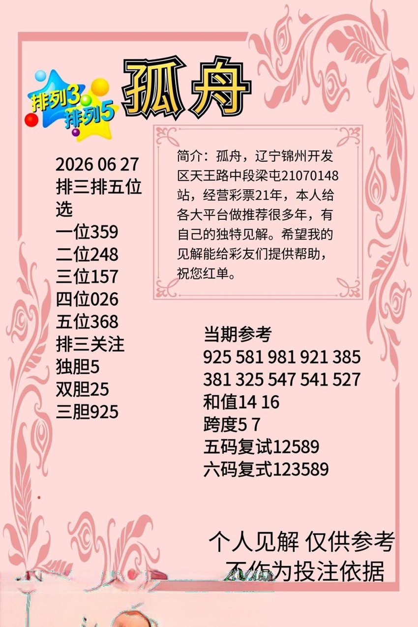 6.27排列三名家分享