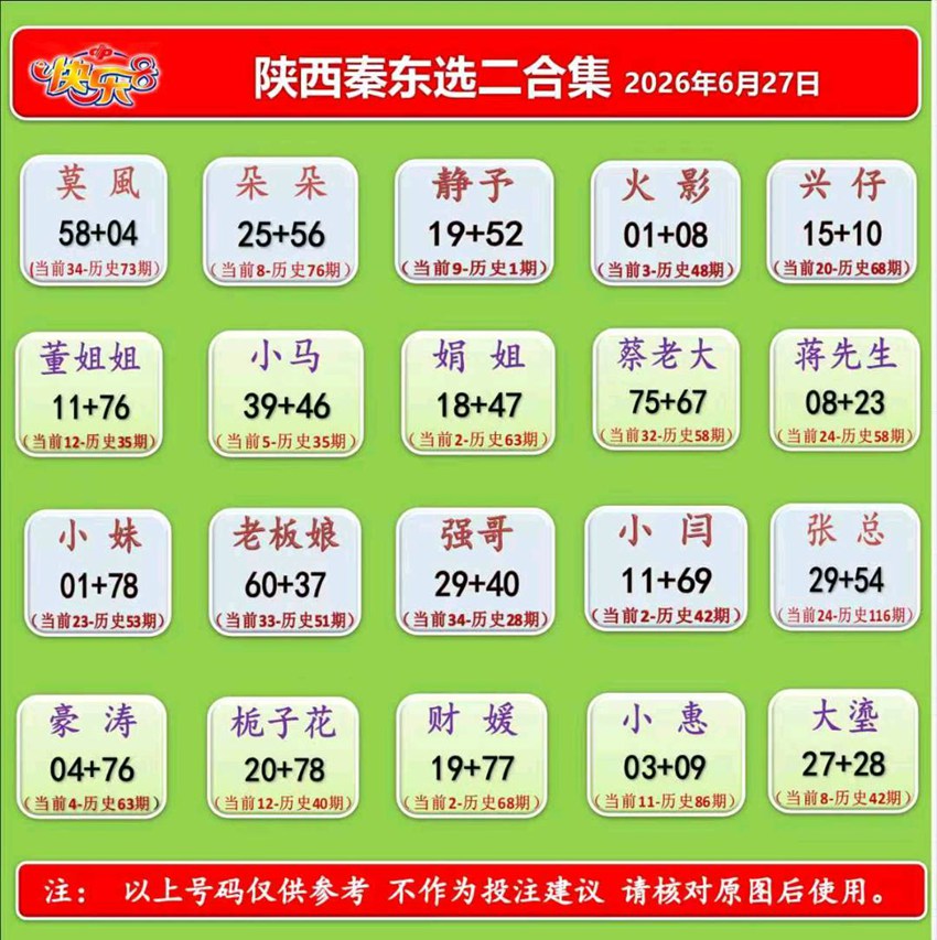 6.27快乐8名家合集