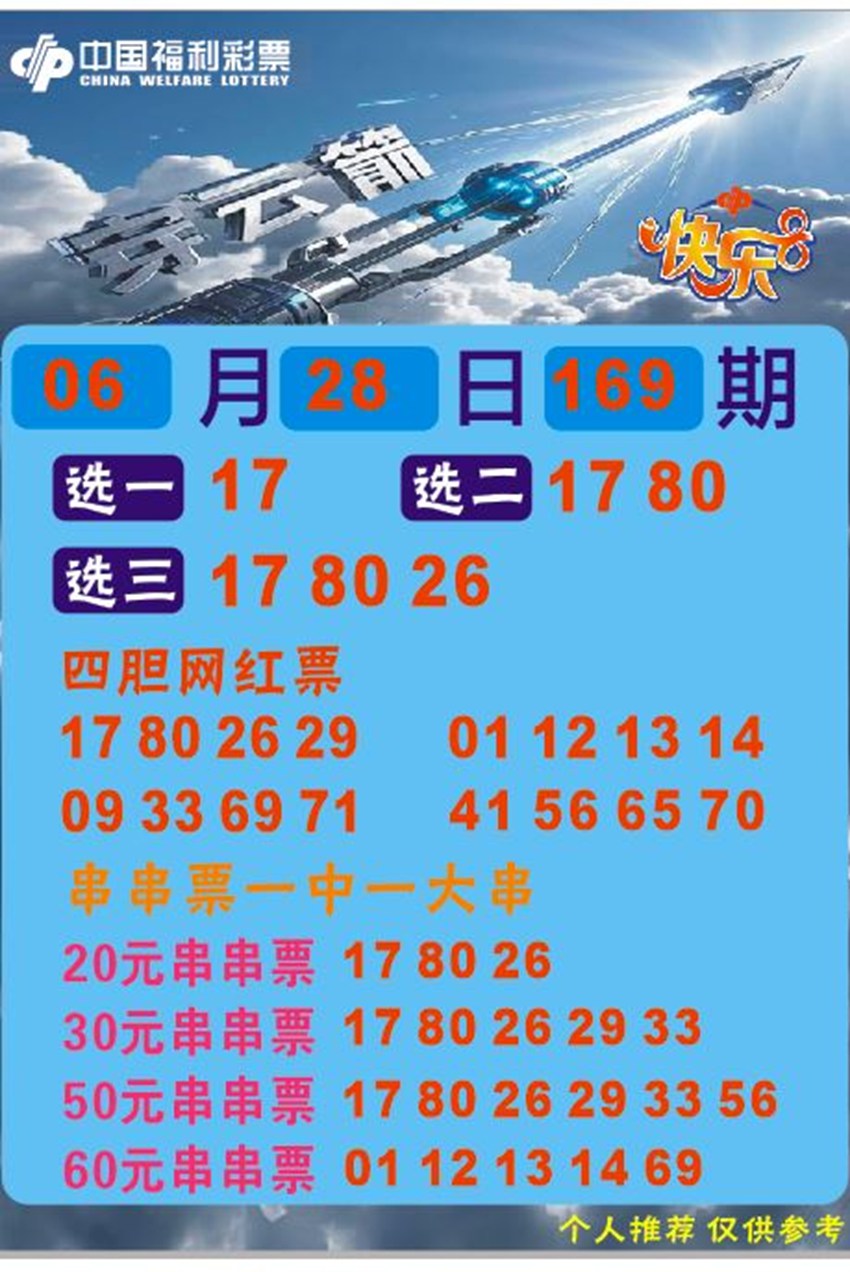 6.28快乐8名家分享