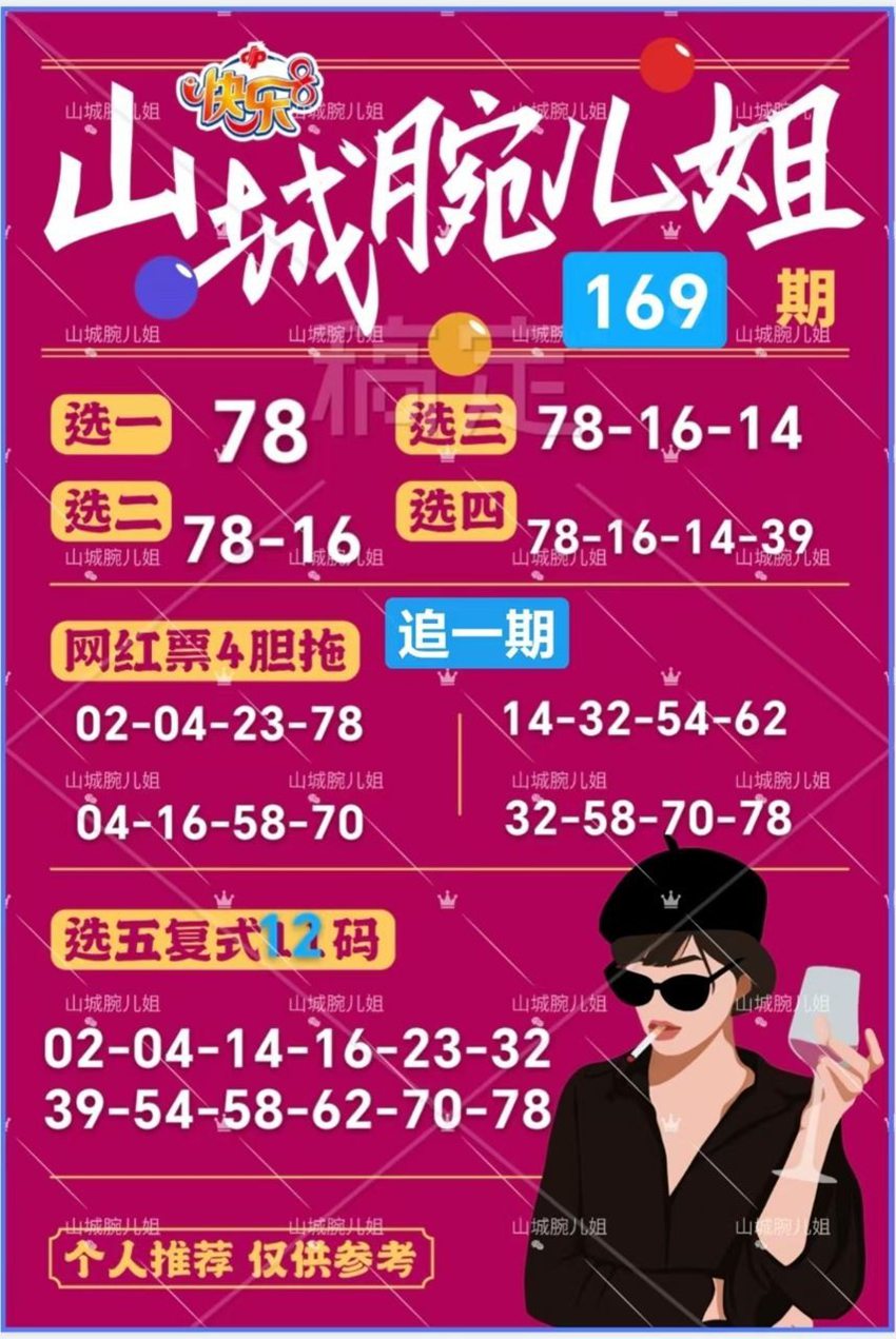 6.28快乐8名家分享