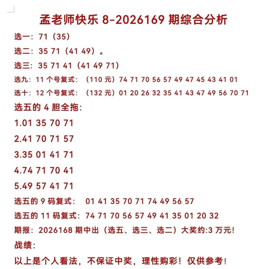 6.28快乐8名家分享