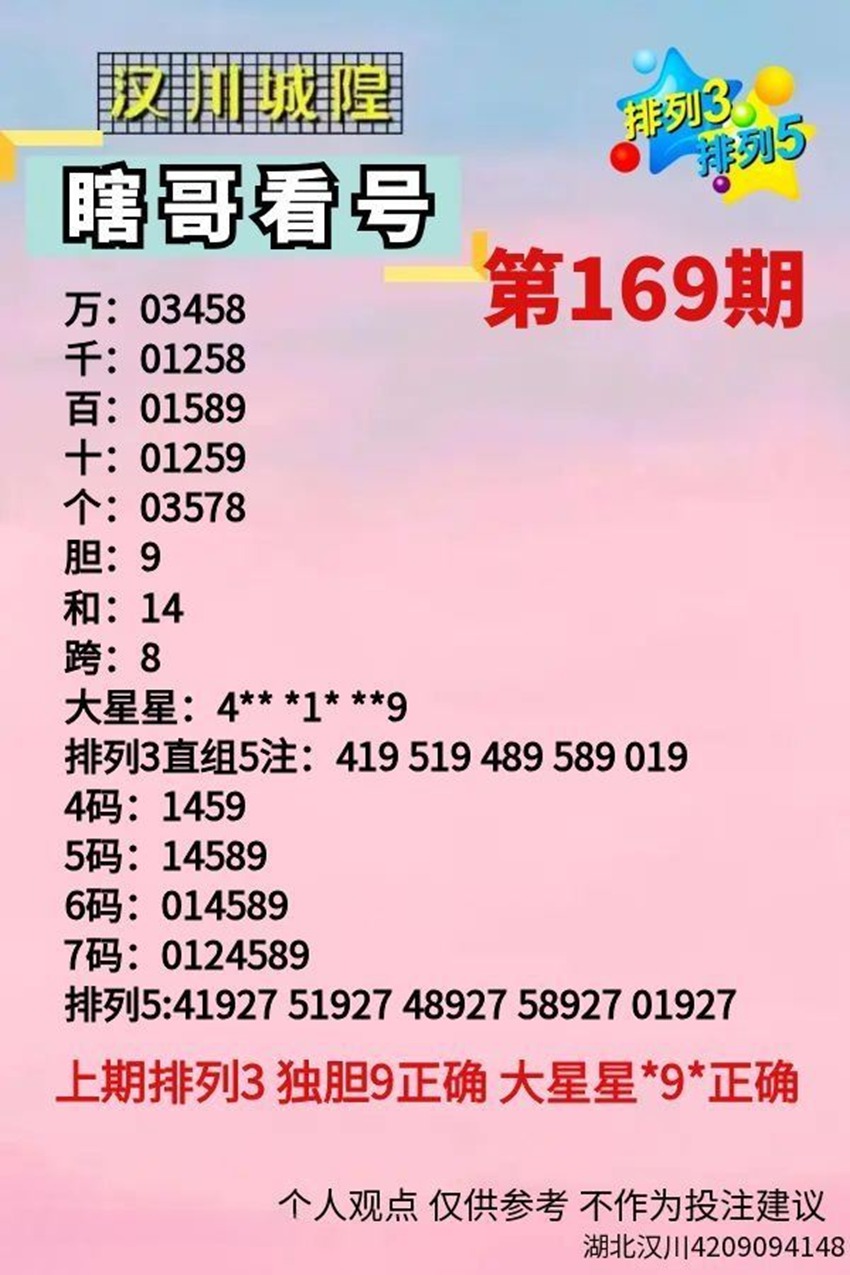6.28排列三名家分享