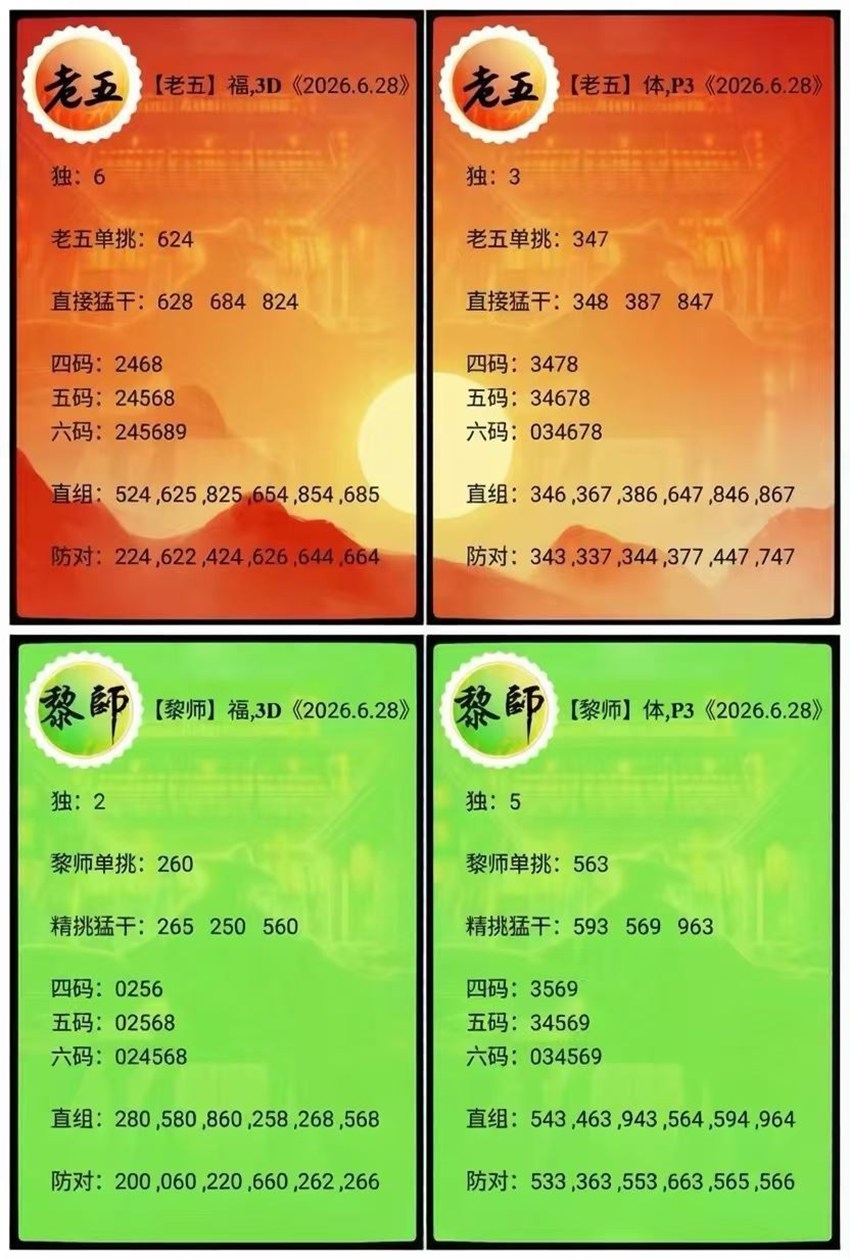 6.28排列三名家分享