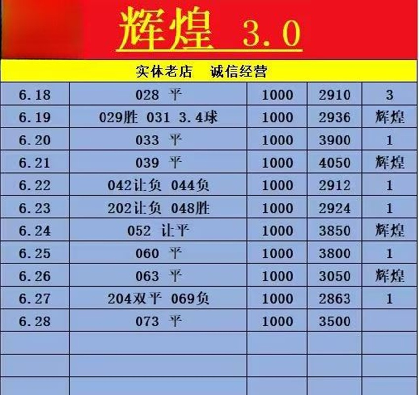 6.28竞彩足球名家分享..