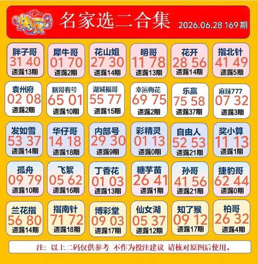 6.28快乐8名家合集