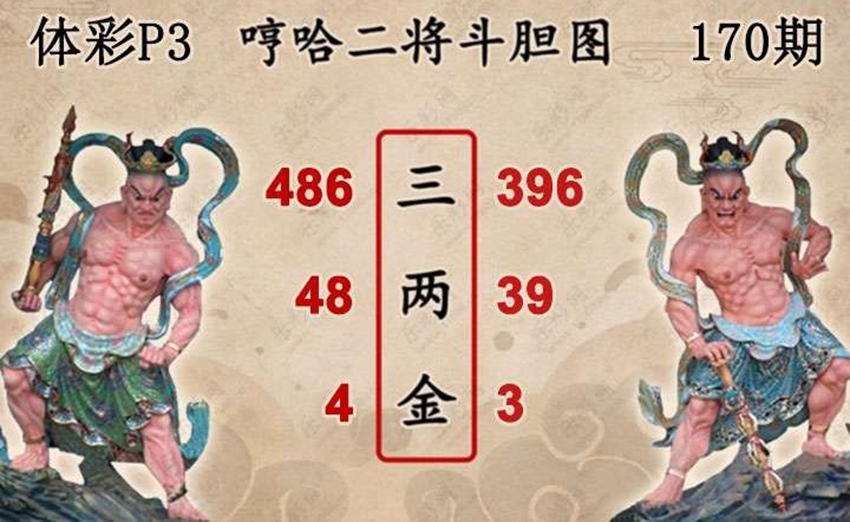 6.29排列三名家分享