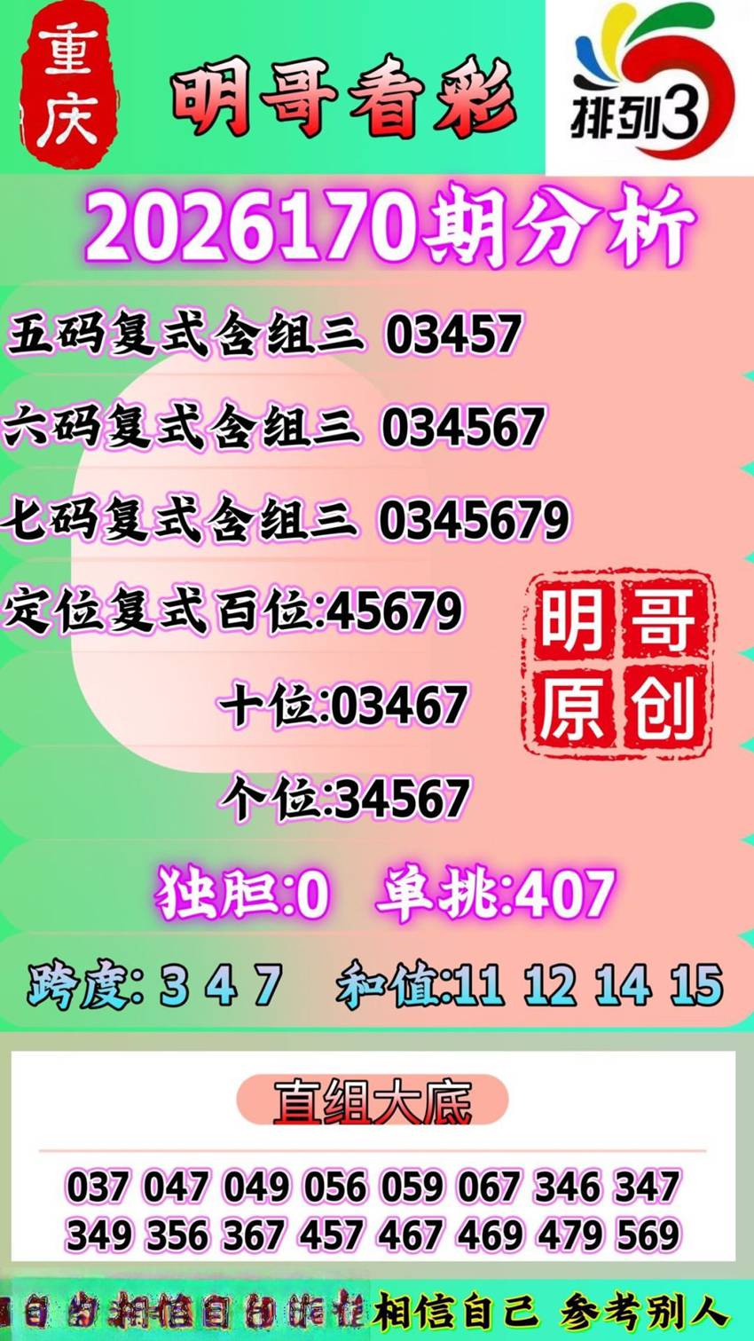 6.29排列三名家分享