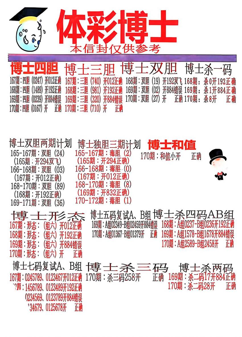 6.29排列三名家分享