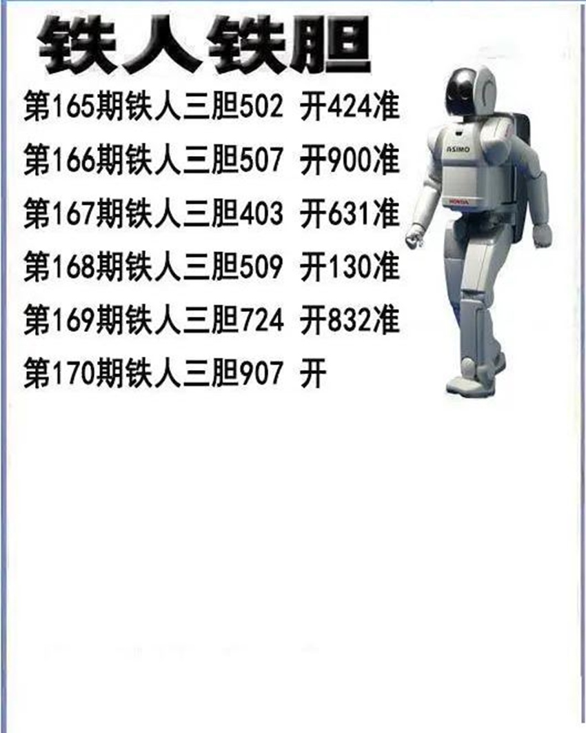 6.29福彩3D名家分享