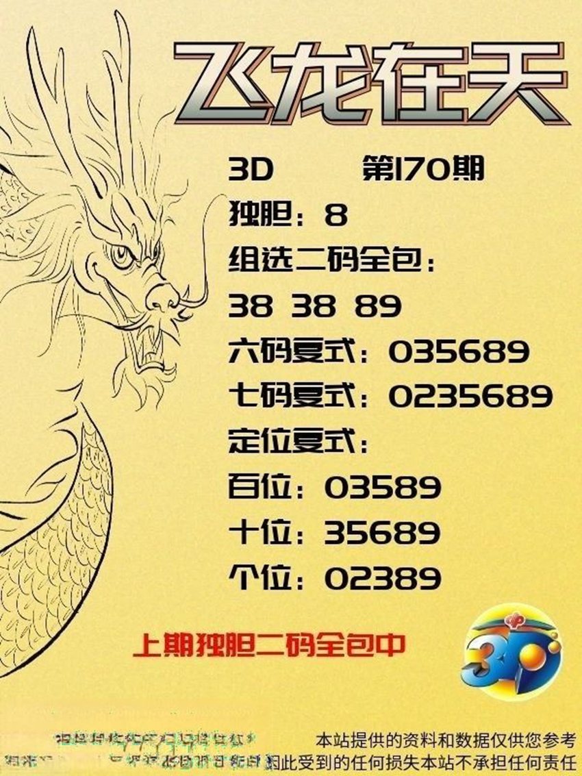 6.29福彩3D名家分享