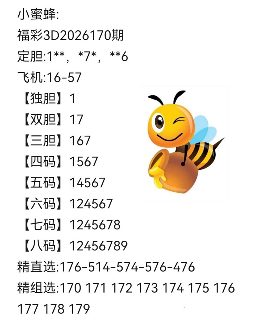 6.29福彩3D名家分享