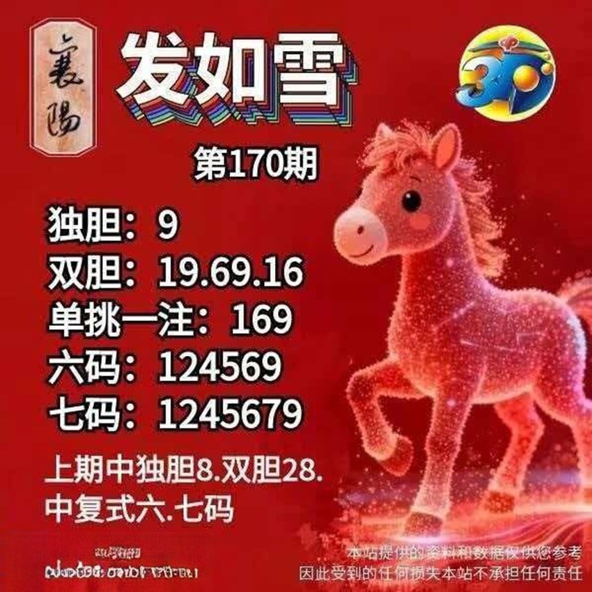 6.29福彩3D名家分享