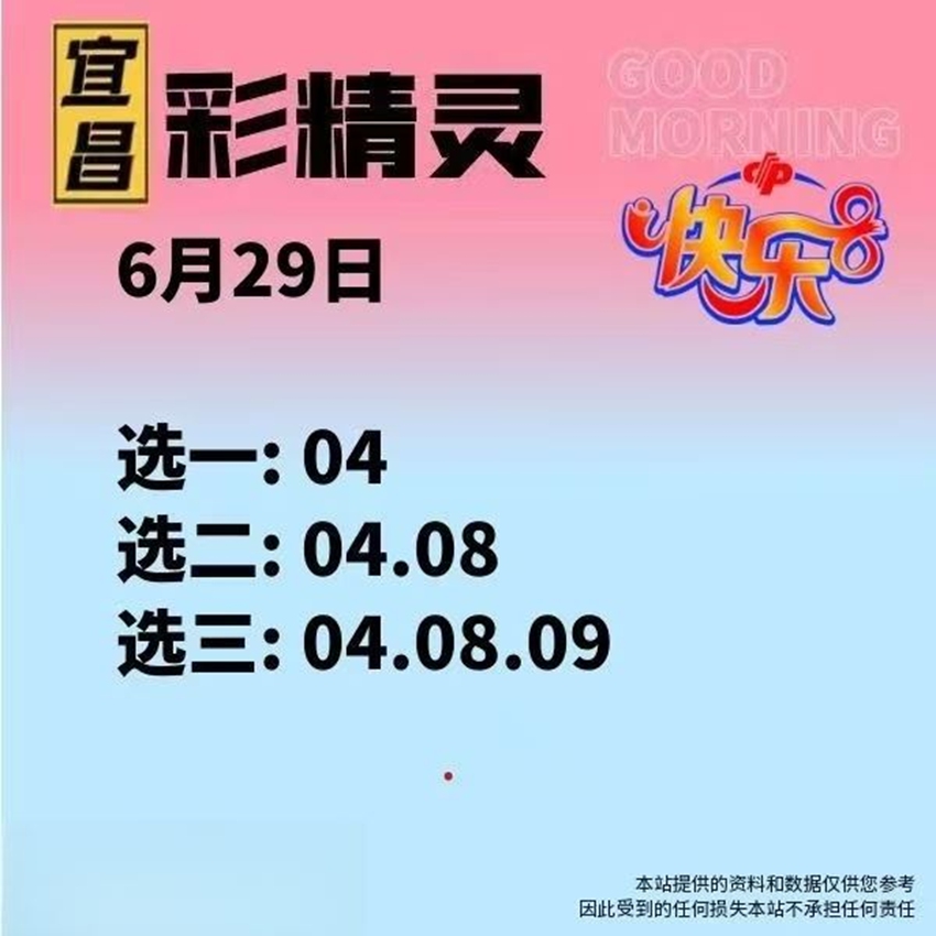 6.29快乐8名家分享