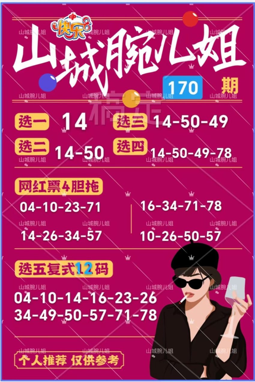 6.29快乐8名家分享
