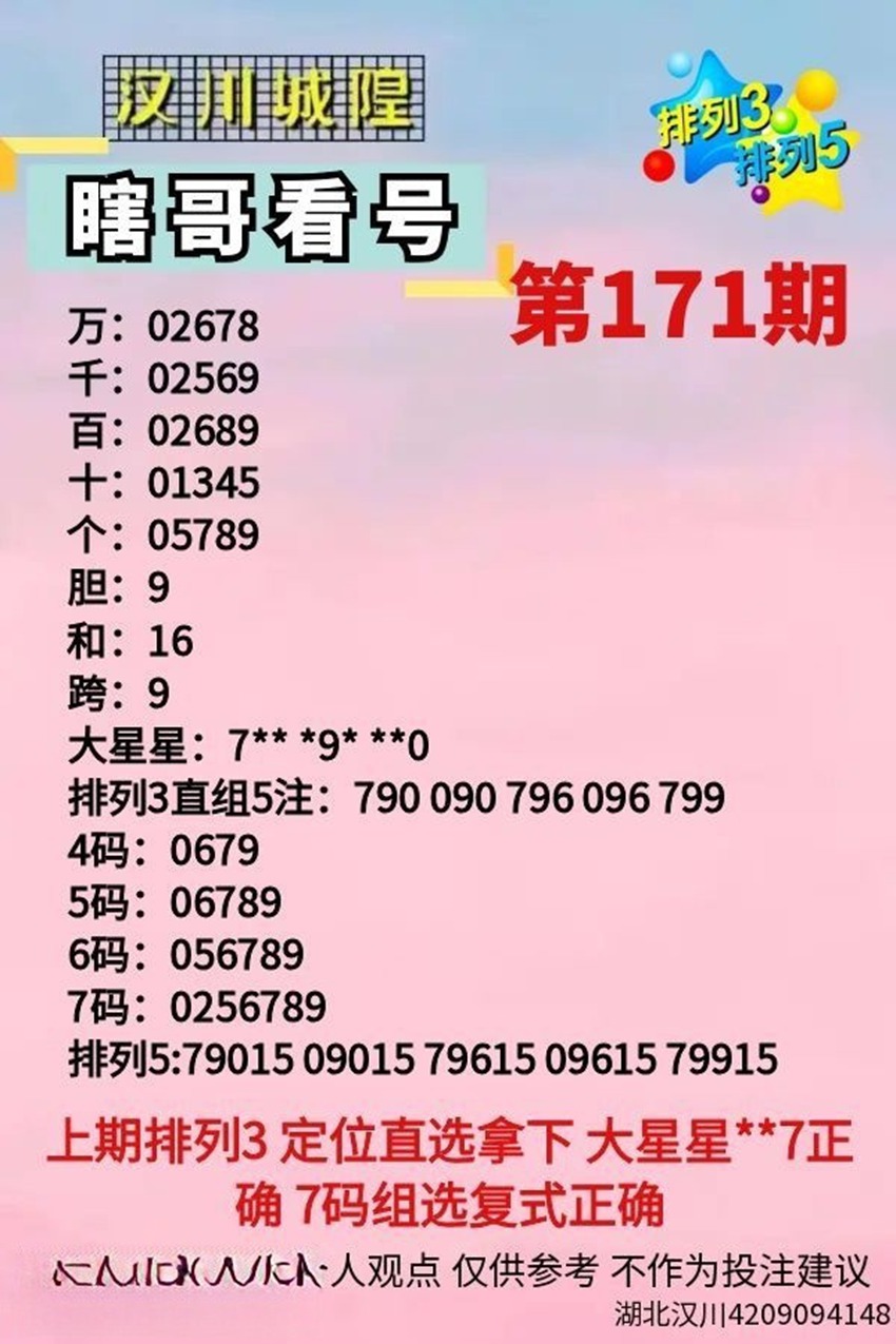 6.30排列三名家分享