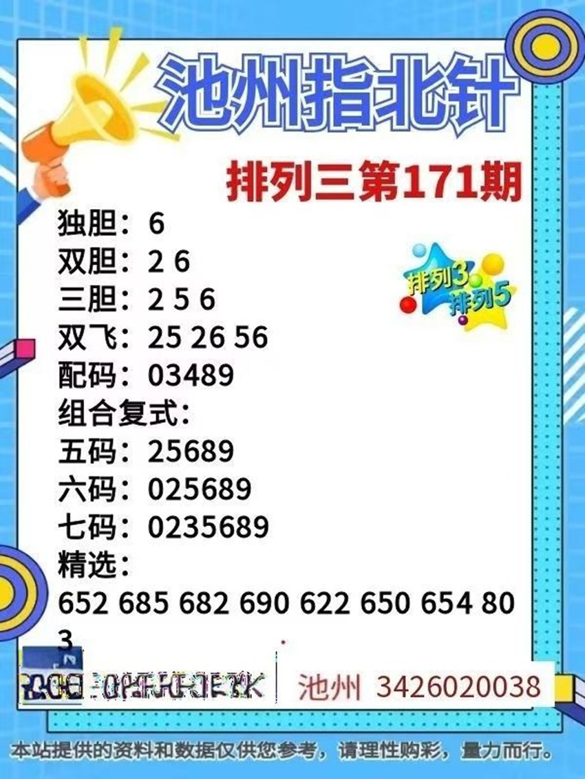 6.30排列三名家分享