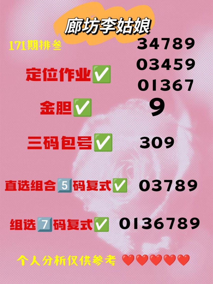6.30排列三名家分享