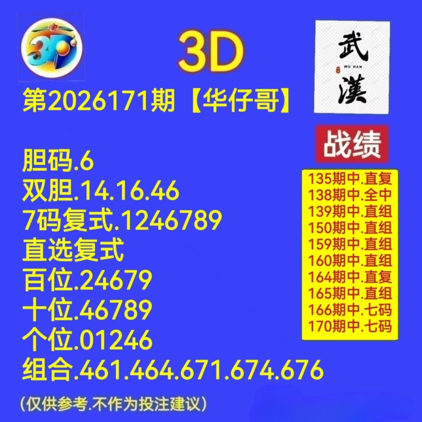 6.30福彩3D名家分享