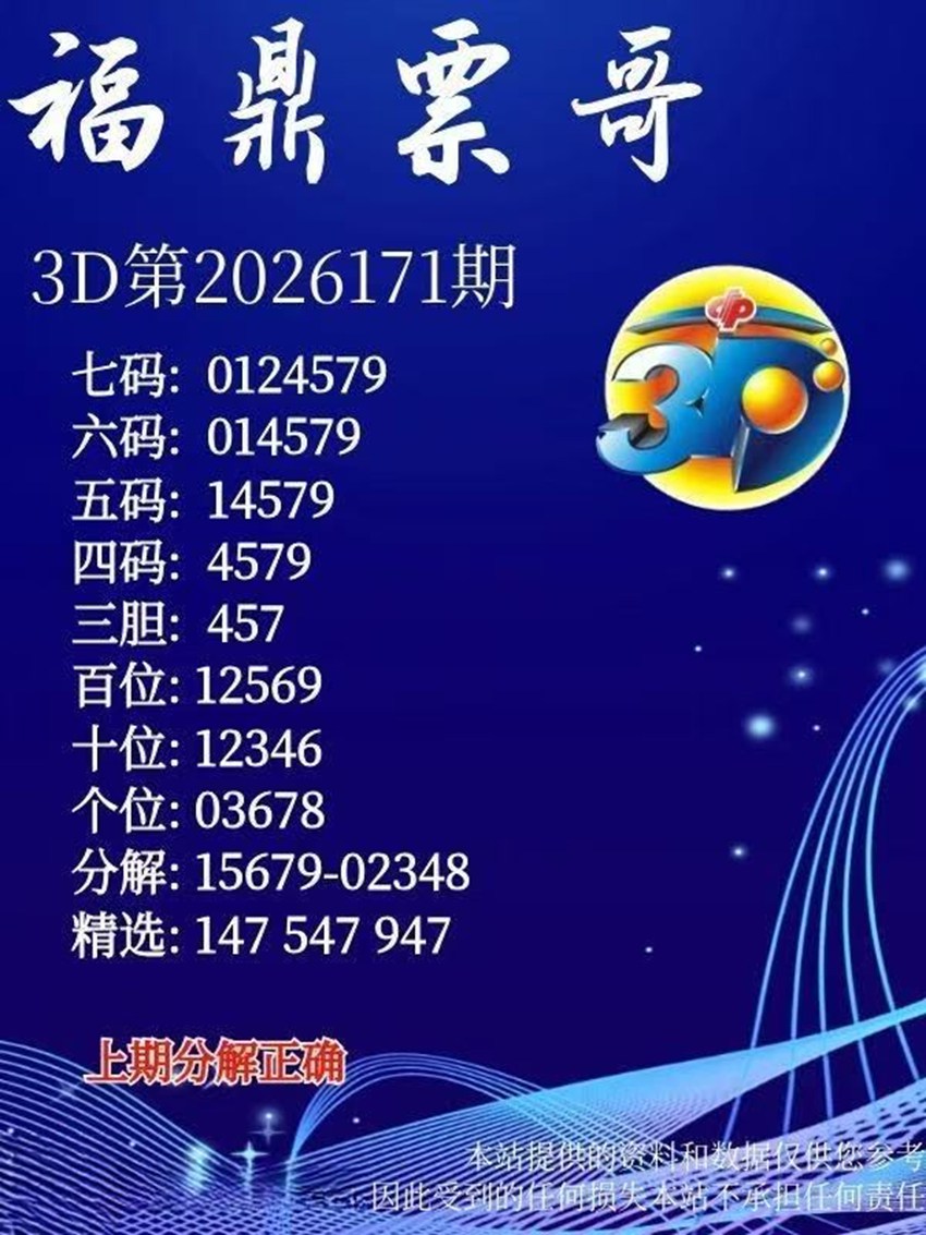 6.30福彩3D名家分享