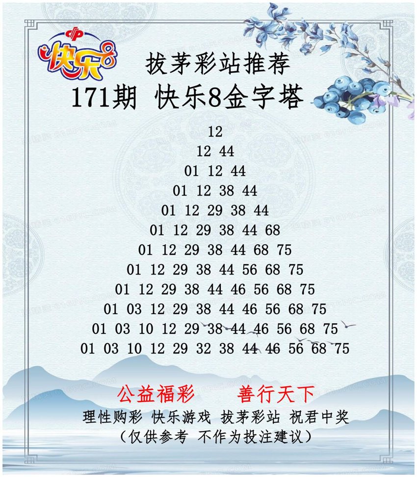 6.30快乐8名家分享