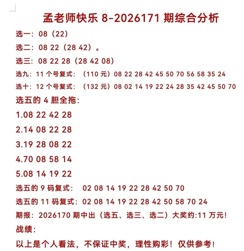 6.30快乐8名家分享