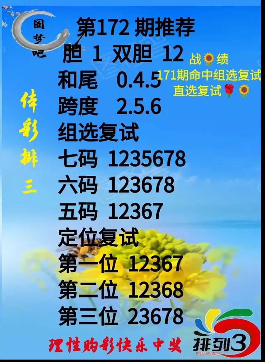7.1排列三名家分享