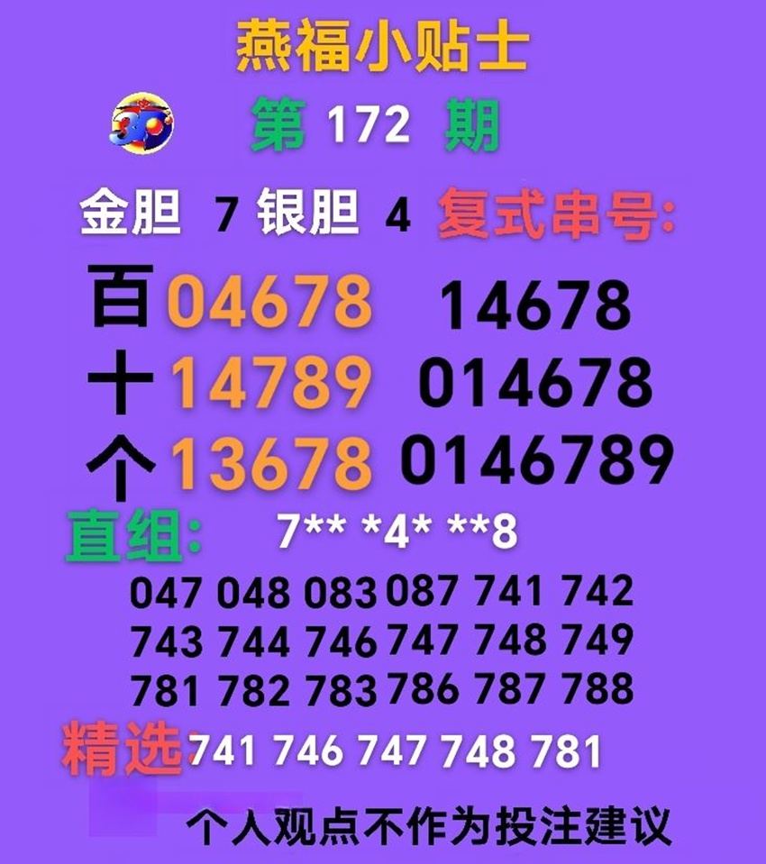 7.1福彩3D名家分享