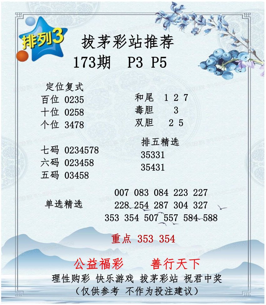 7.2排列三名家分享