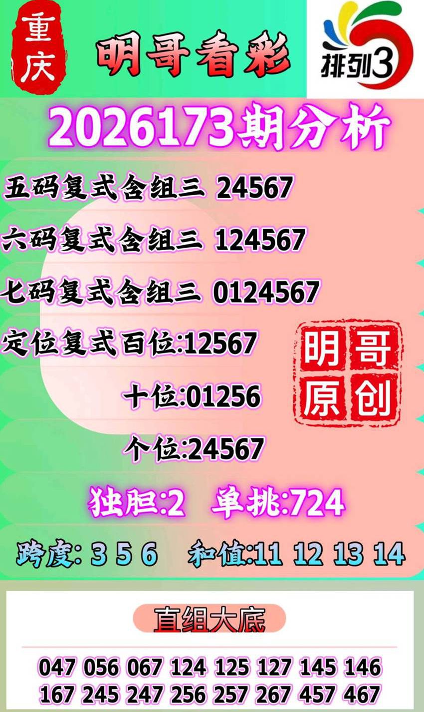 7.2排列三名家分享