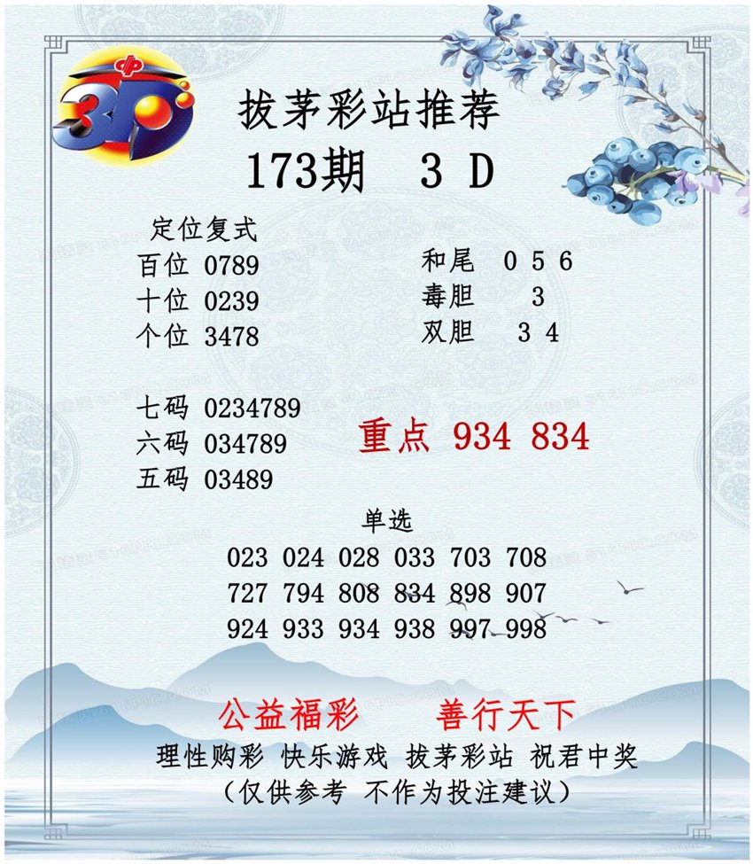7.2福彩3D名家分享