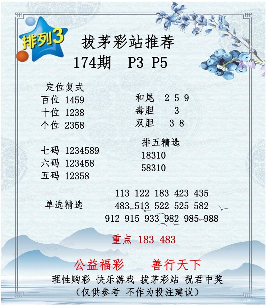 7.3排列三名家分享