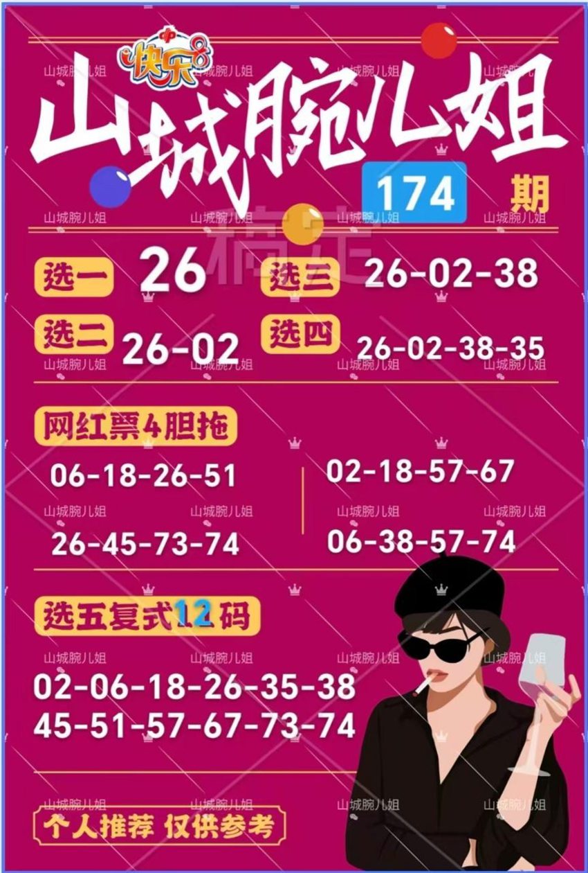 7.3快乐8名家分享