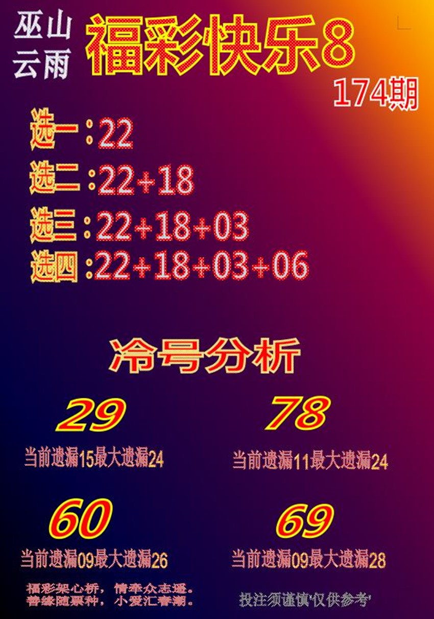 7.3快乐8名家分享