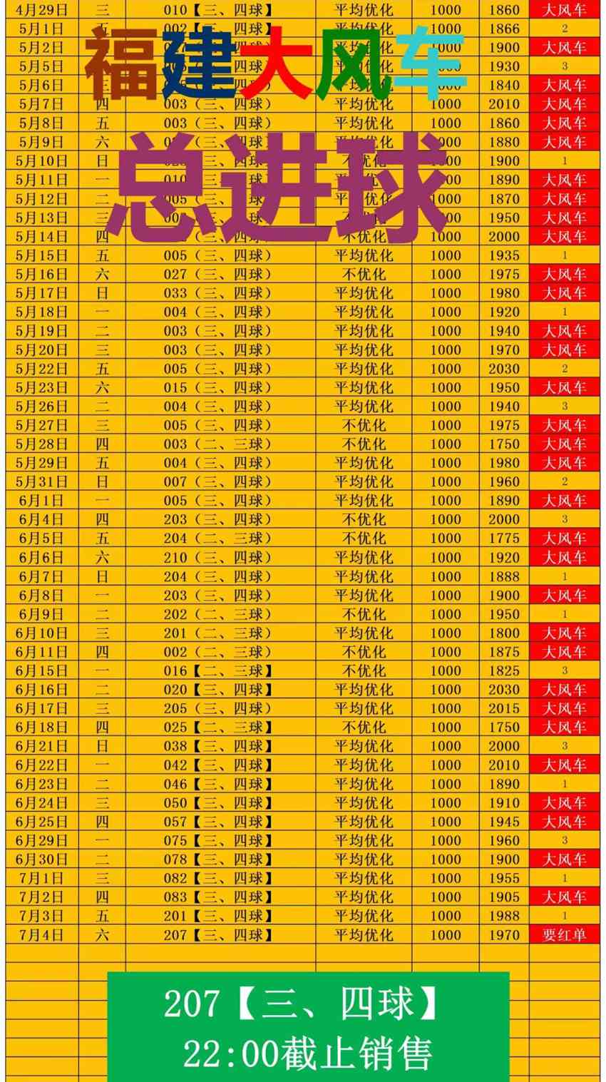 7.4竞足名家分享