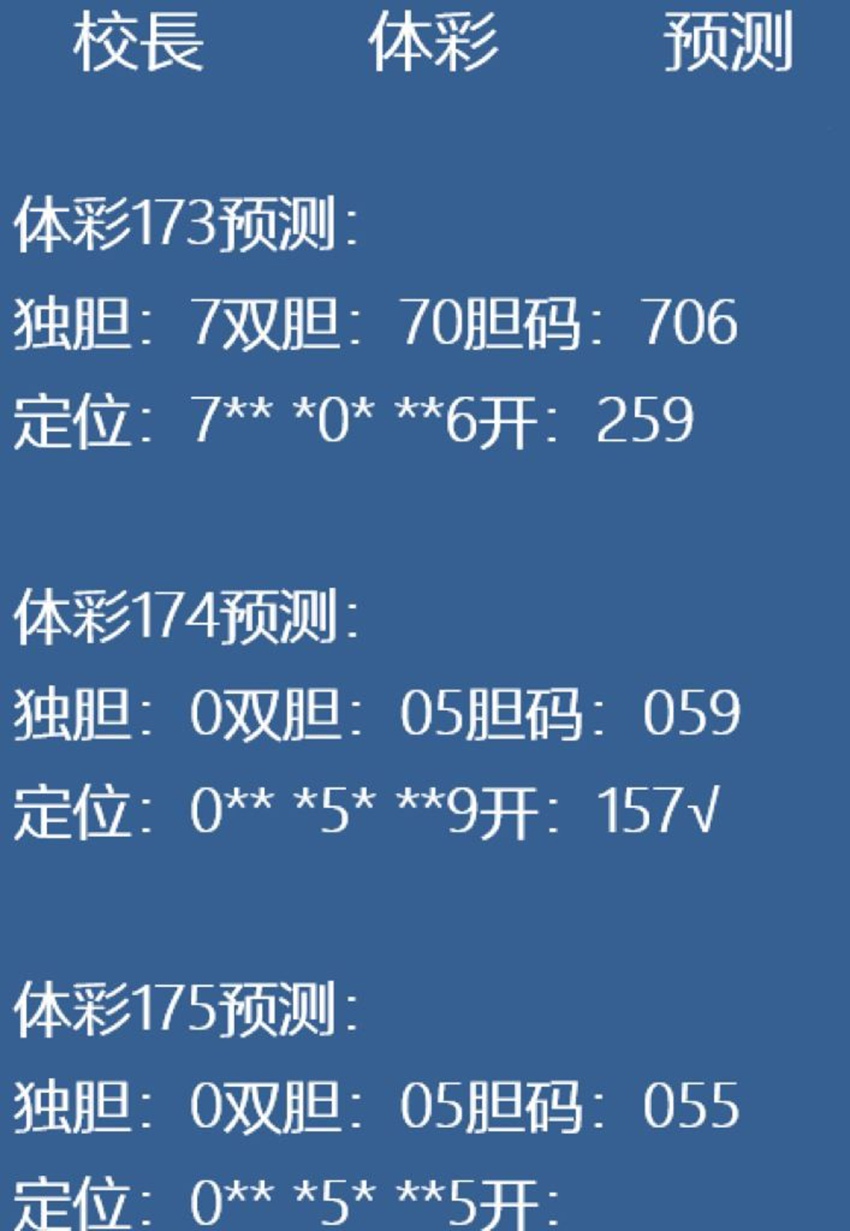 7.4排列三名家分享