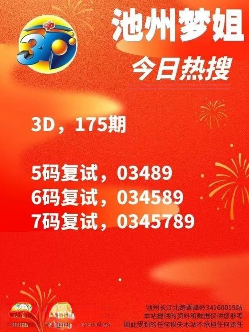 7.4福彩3D名家分享