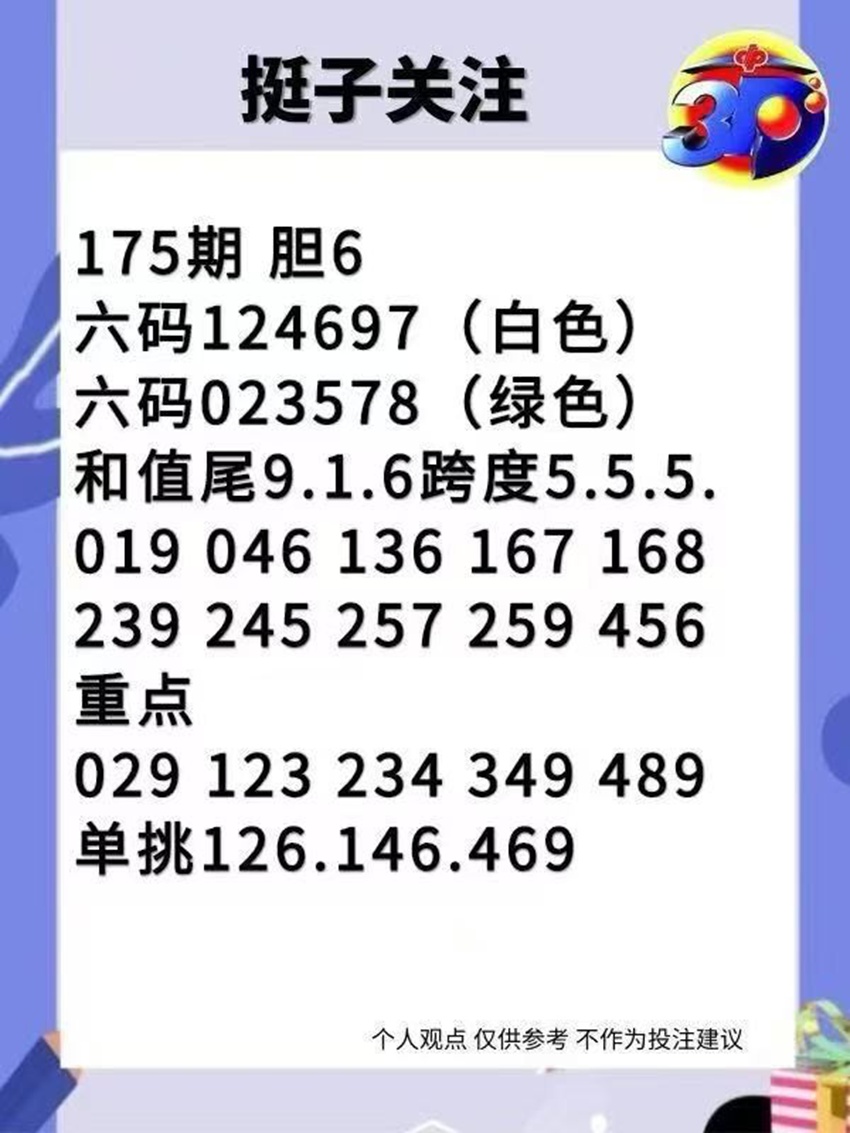 7.4福彩3D名家分享