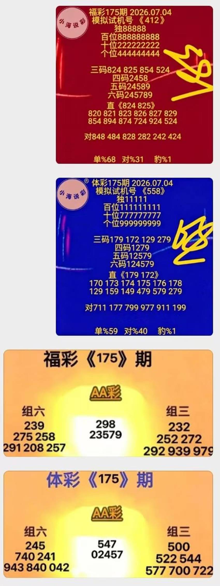 7.4福彩3D名家分享