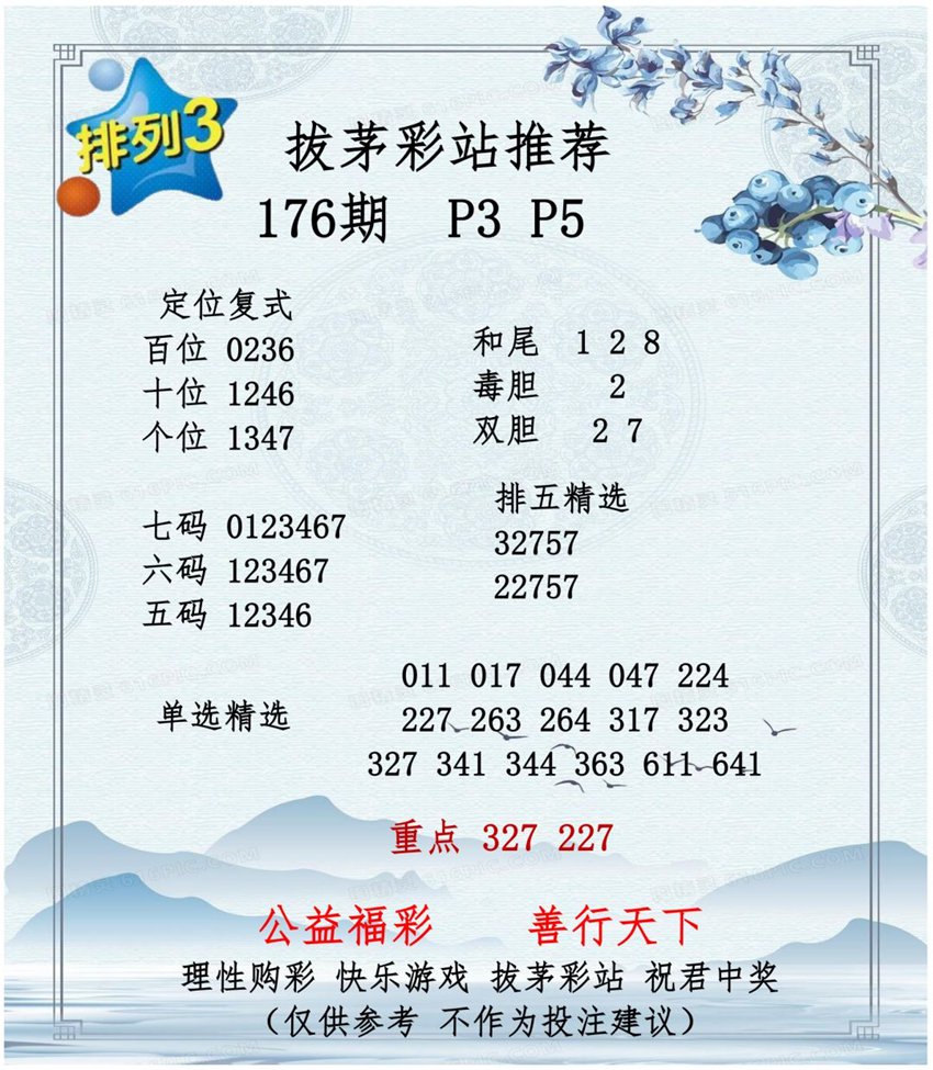 7.5排列三名家分享