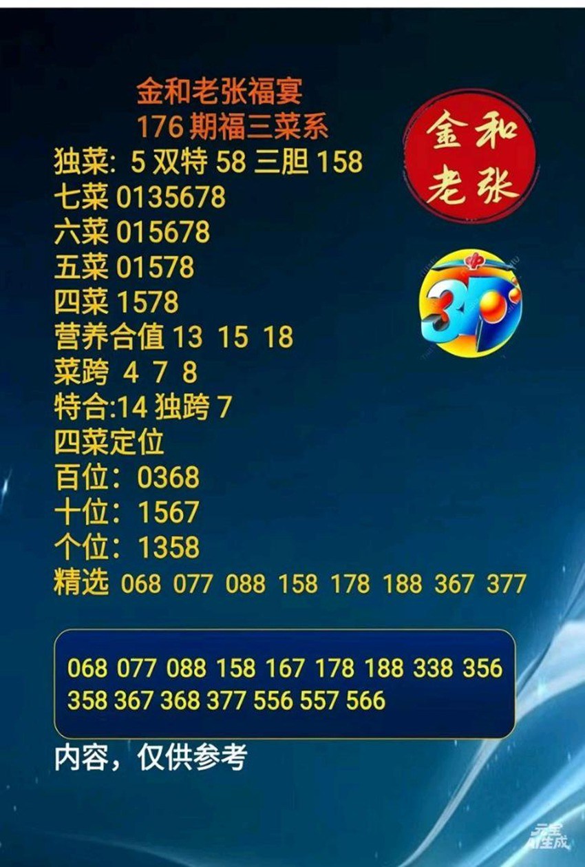 7.5福彩3D名家分享