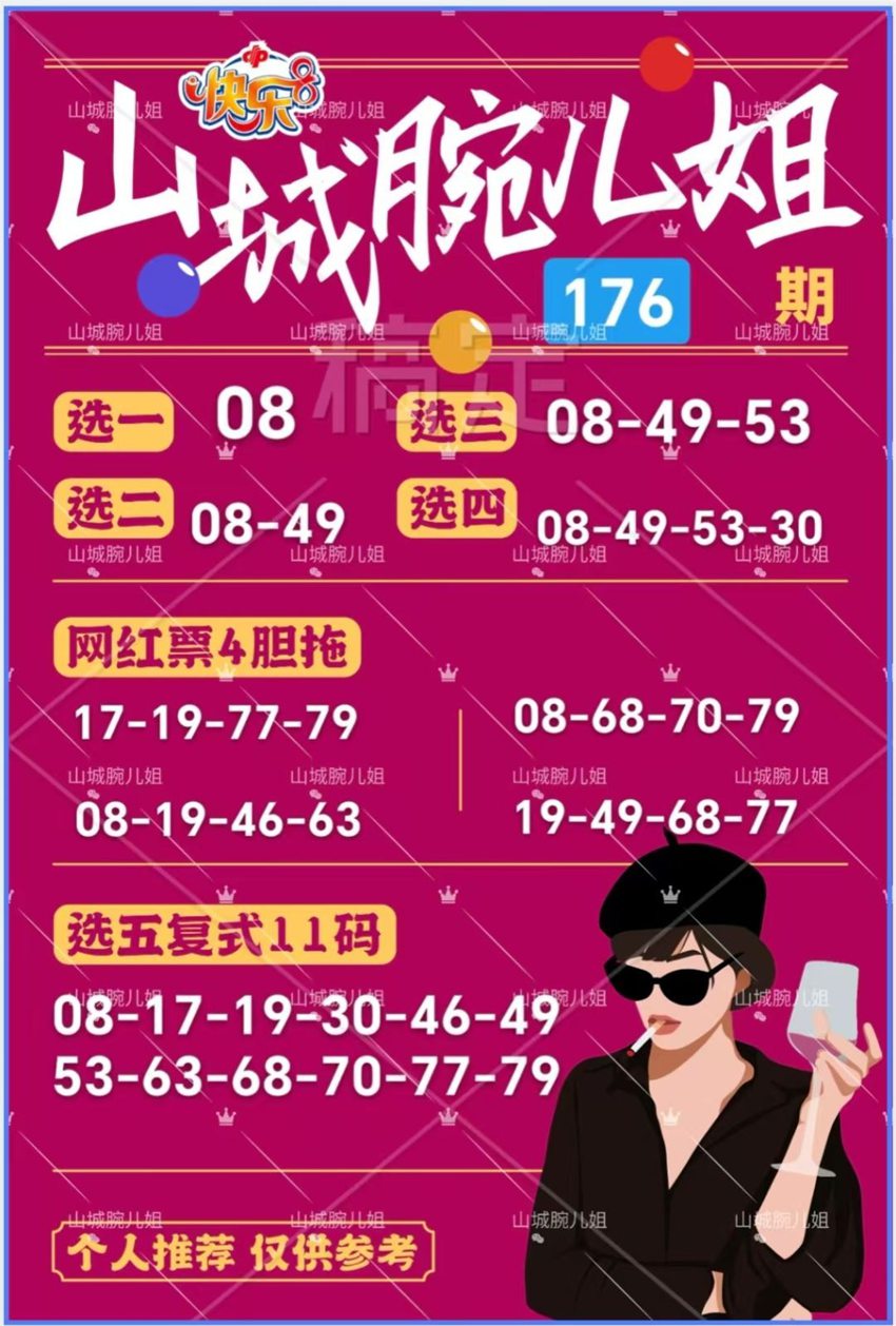 7.5快乐8名家分享