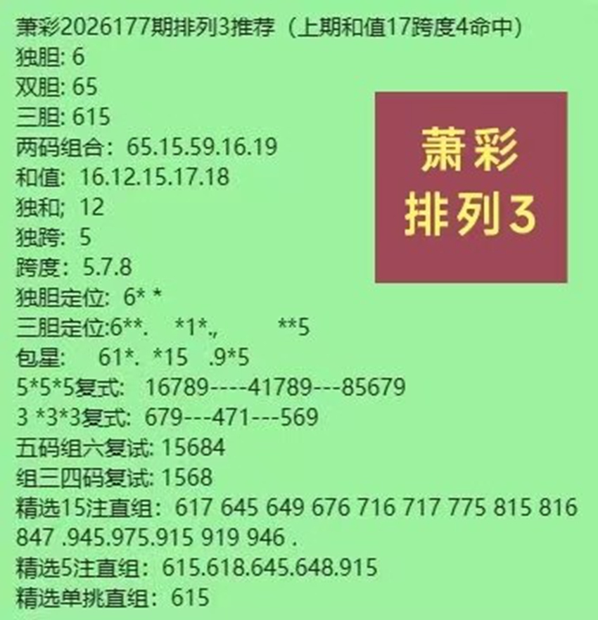 7.6排列三名家分享