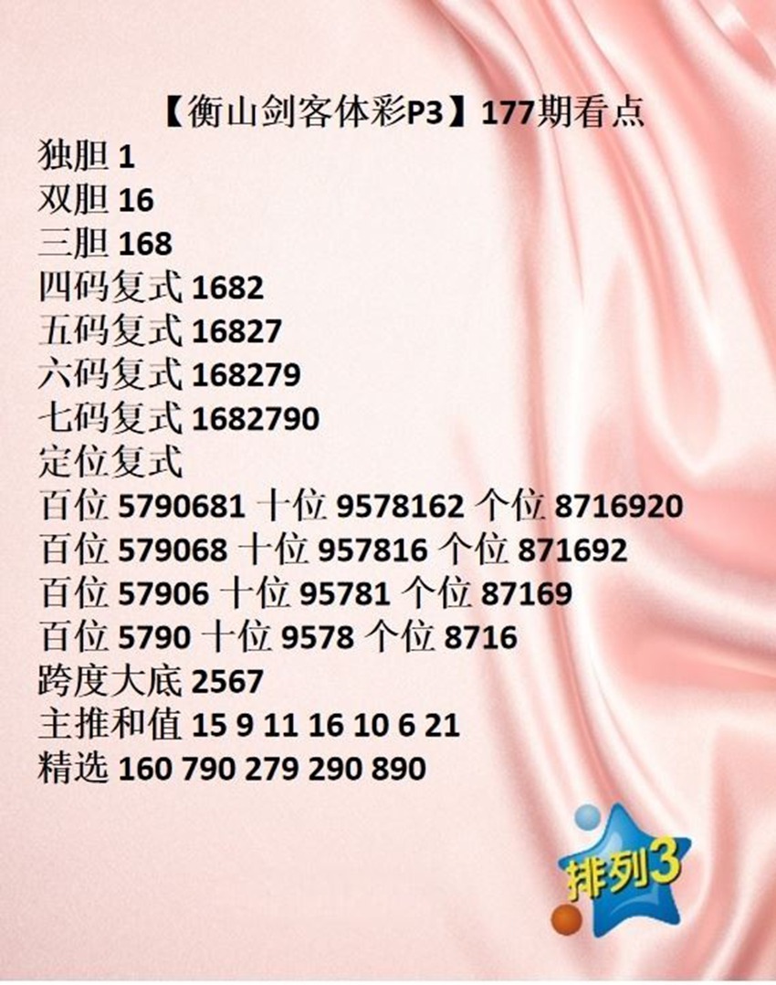7.6排列三名家分享