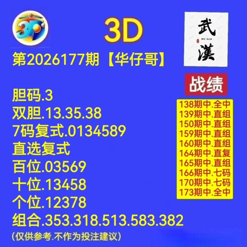 7.6福彩3D名家分享